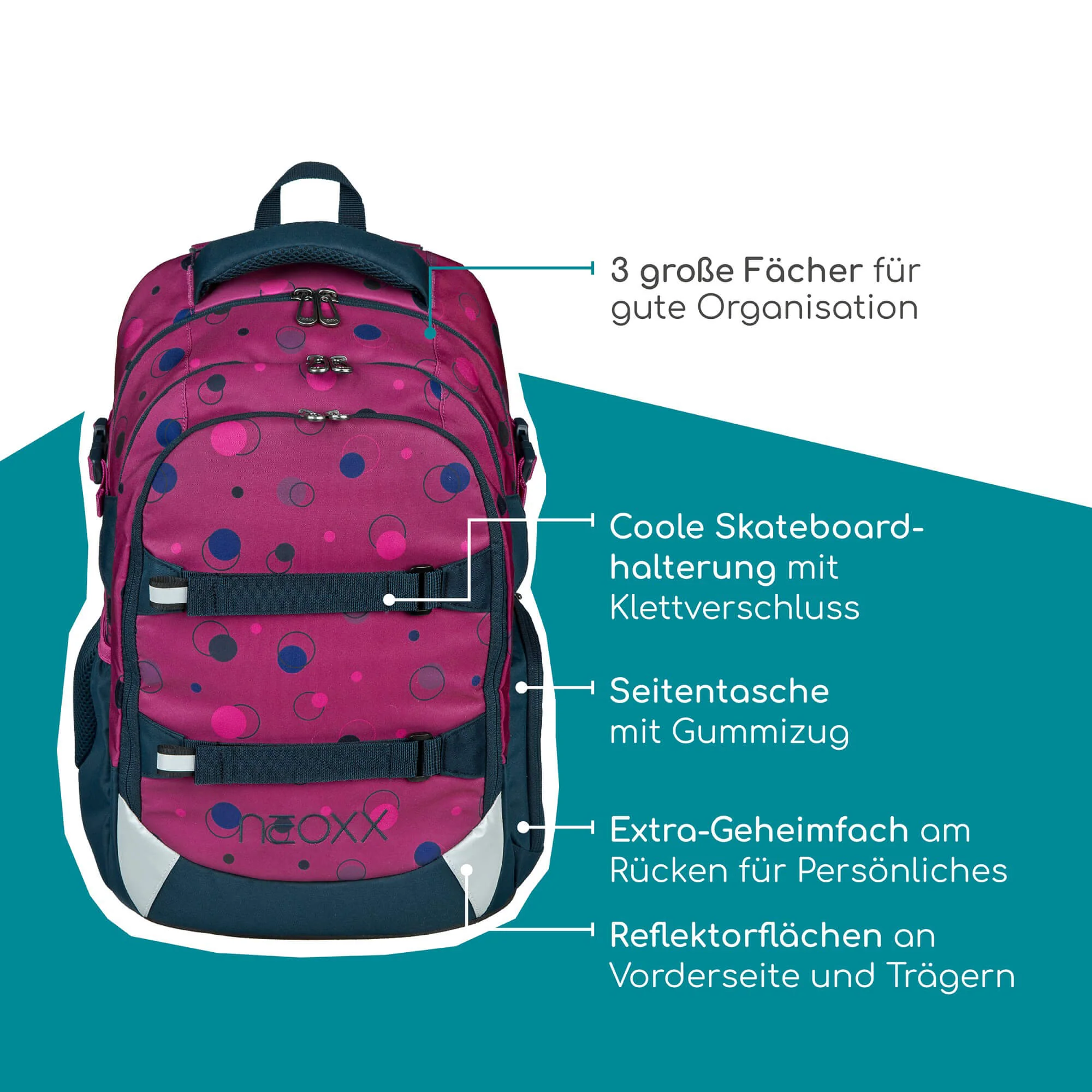 Neoxx ACTIVE PRO - Schulrucksack 45.5 cm (Bubble me around) - Image 7
