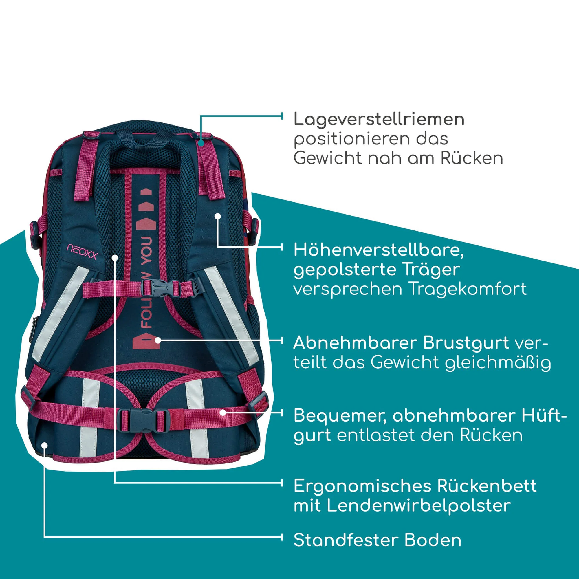 Neoxx ACTIVE PRO - Schulrucksack 45.5 cm (Bubble me around) - Image 8