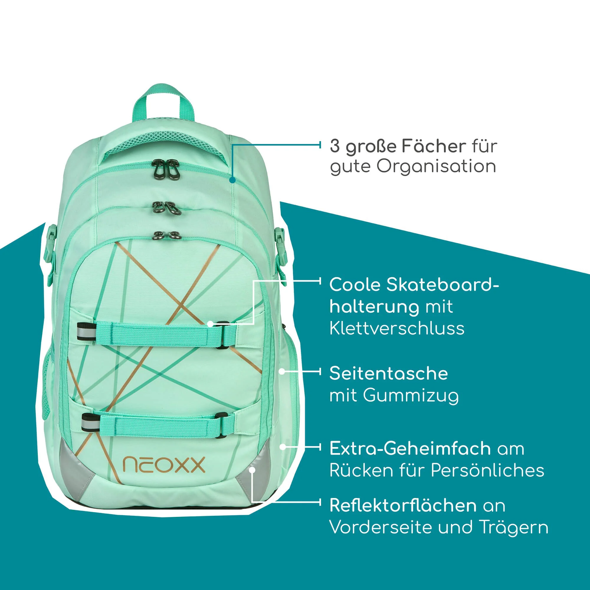 Neoxx ACTIVE PRO - Schulrucksack 45.5 cm (Mint to be) - Image 8