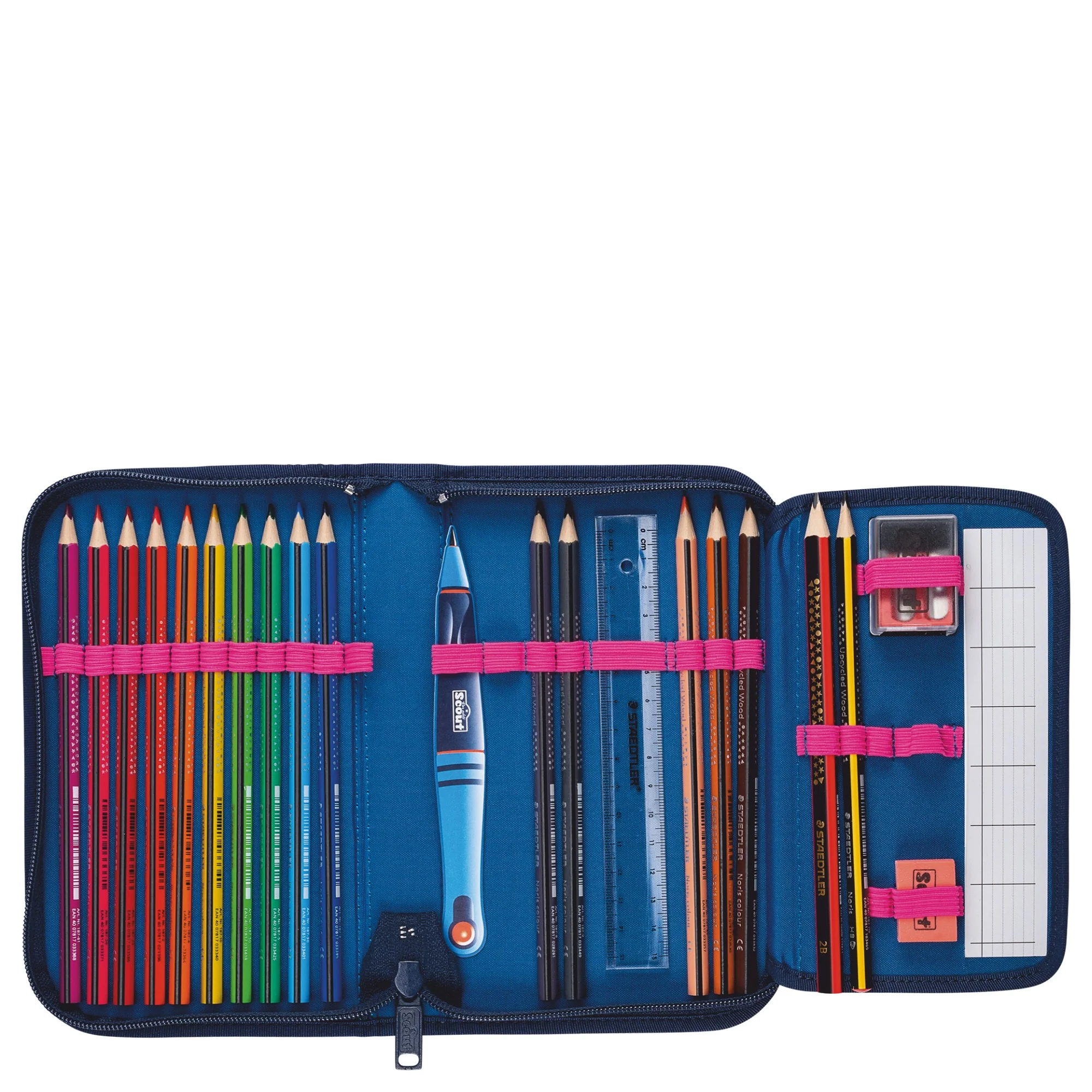Scout Alpha DIN - Schulranzen Set 4 tlg. (Magic Sea) - Image 9